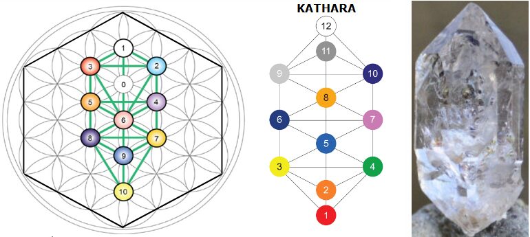 Metraton_KaThaRa_DH.jpg